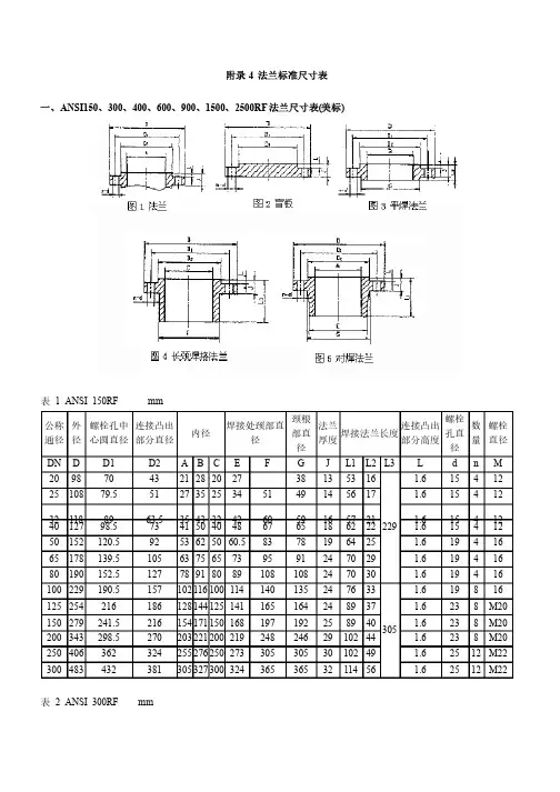法兰标准尺寸表