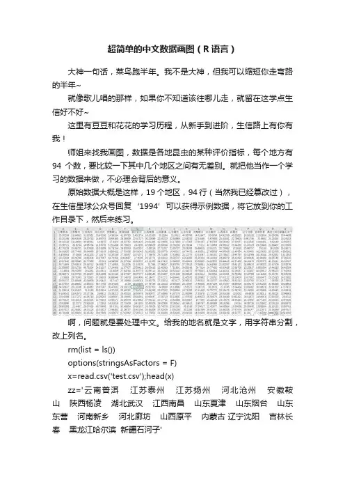 超简单的中文数据画图（R语言）