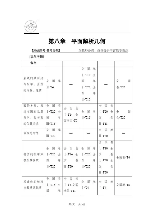高三数学高考一轮数学(理)教案：第8章 第1节 直线的倾斜角与斜率、直线的方程 含解析
