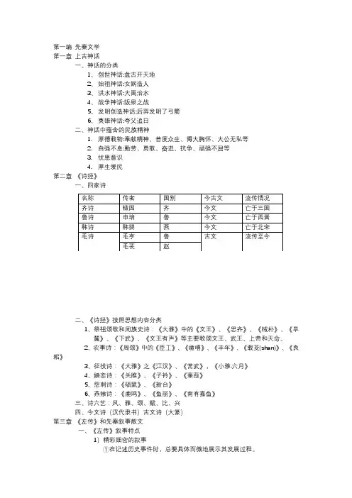 山西大学古代汉语复习资料