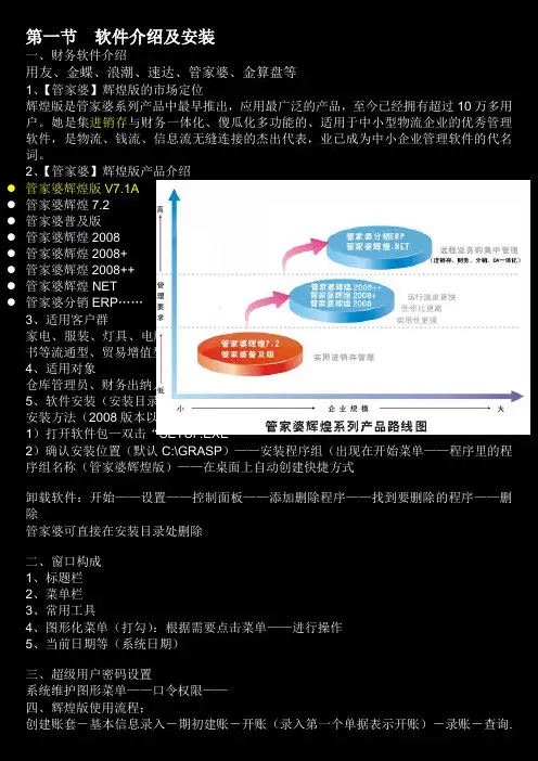 使用管家婆软件教程