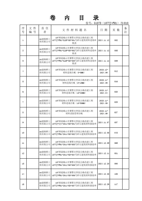 竣工资料卷内目录范本