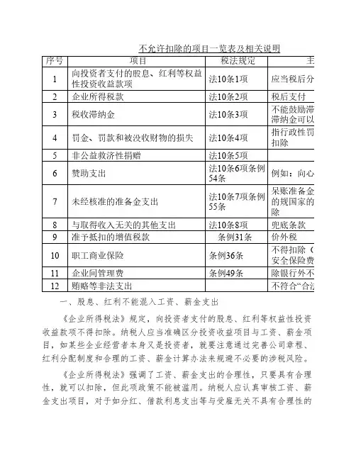 不允许扣除的项目一览表及相关说明