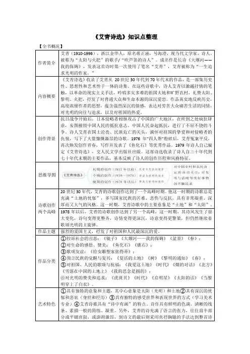 第一单元名著导读《艾青诗选》知识点梳理 2024—2025学年统编版语文九年级上册