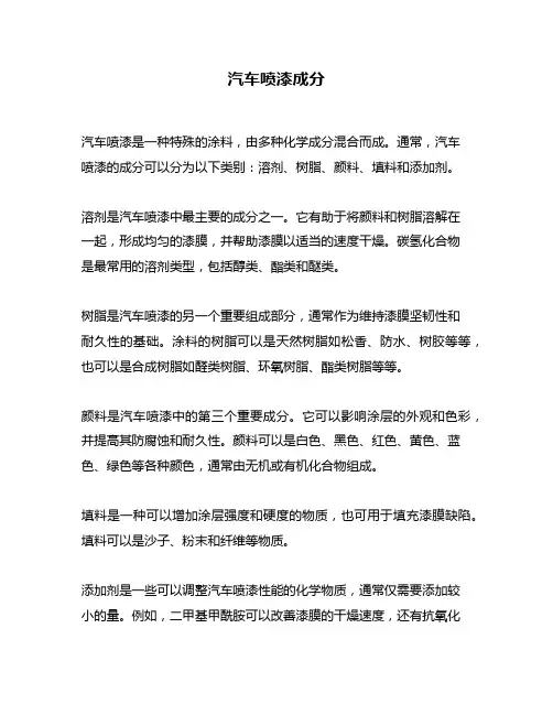 汽车喷漆成分