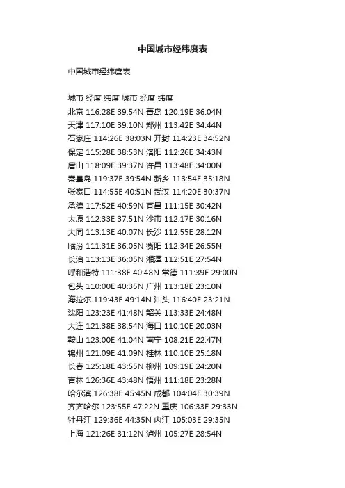中国城市经纬度表