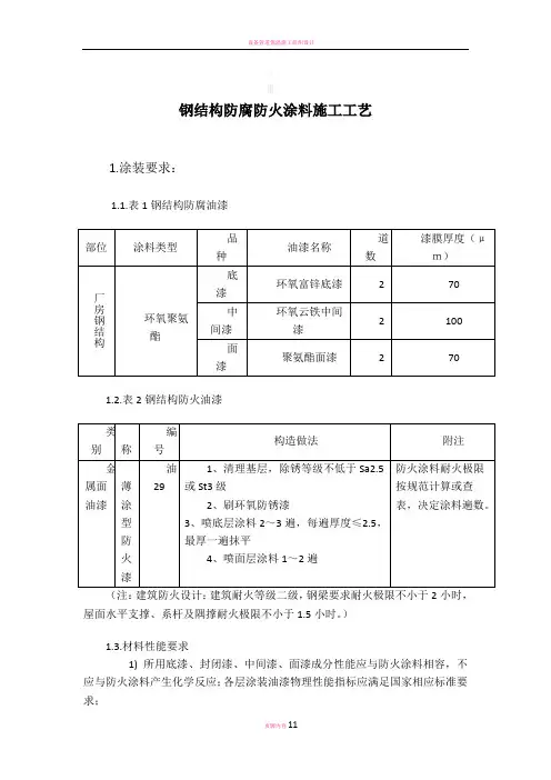 钢结构防腐防火涂装施工方案