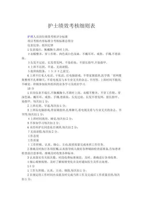 护士绩效考核细则表