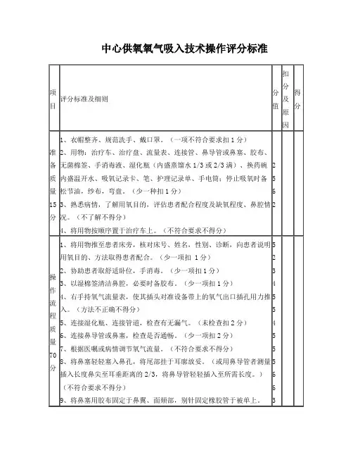 中心供氧氧气吸入技术操作评分标准