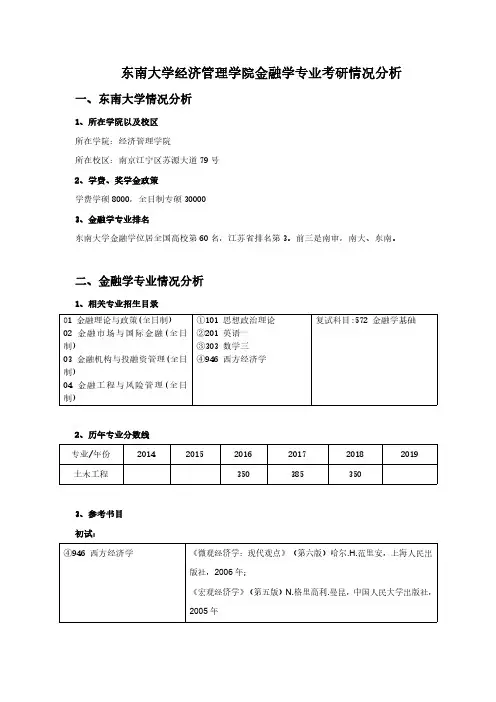 【2020考研】东南大学——经济管理学院——金融学专业考研情况分析