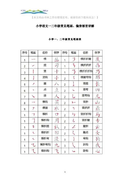 部编版小学语文一二年级常见笔画、偏旁部首详解+好词好句积累.docx