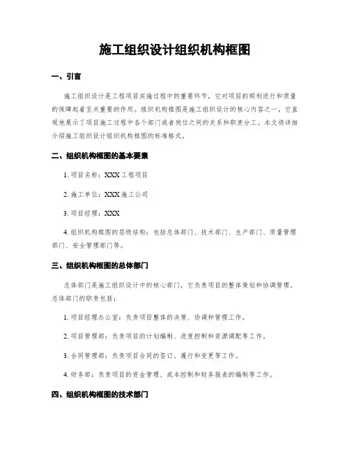 施工组织设计组织机构框图