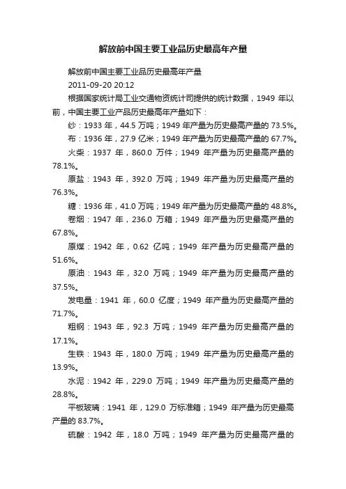 解放前中国主要工业品历史最高年产量