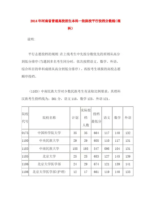 2014年河南省普通高校招生本科一批院校平行投档分数线理科