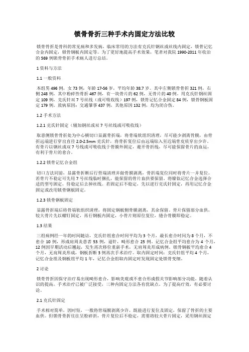 锁骨骨折三种手术内固定方法比较