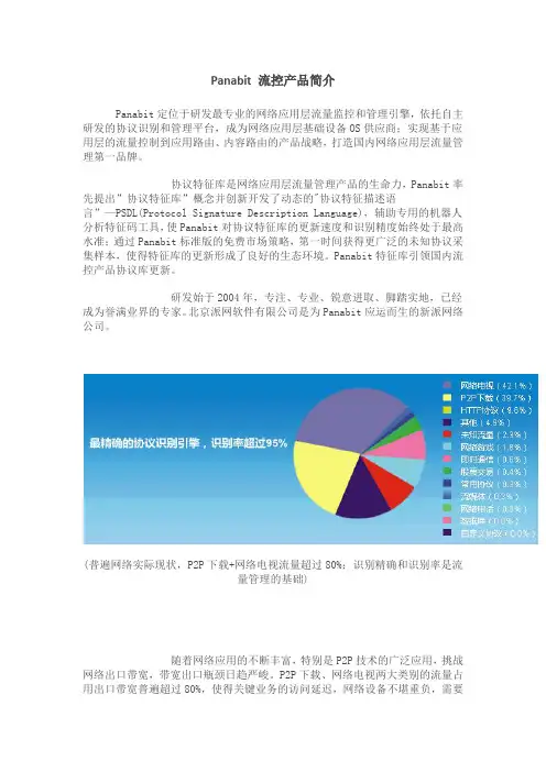 PanaBit流控功能简介