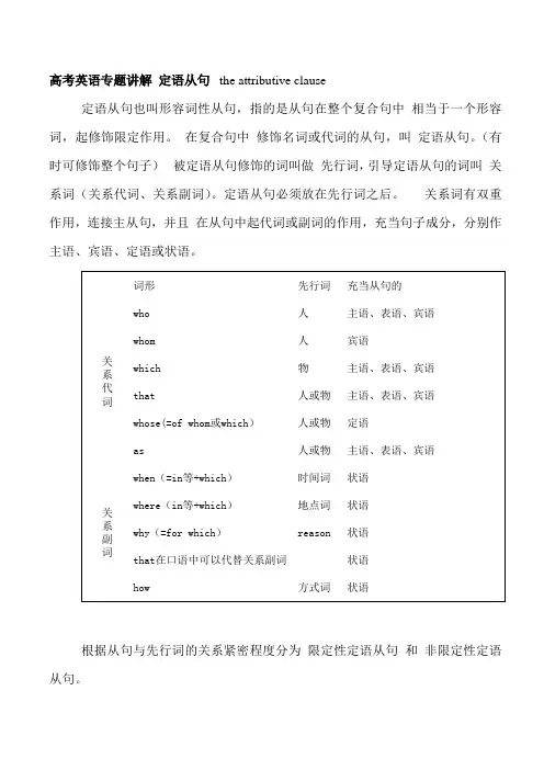 高考英语专题 英语定语从句