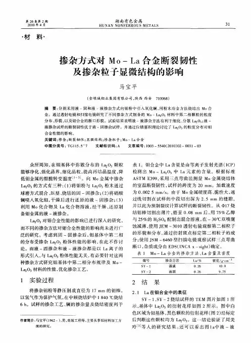 掺杂方式对Mo—La合金断裂韧性及掺杂粒子显微结构的影响
