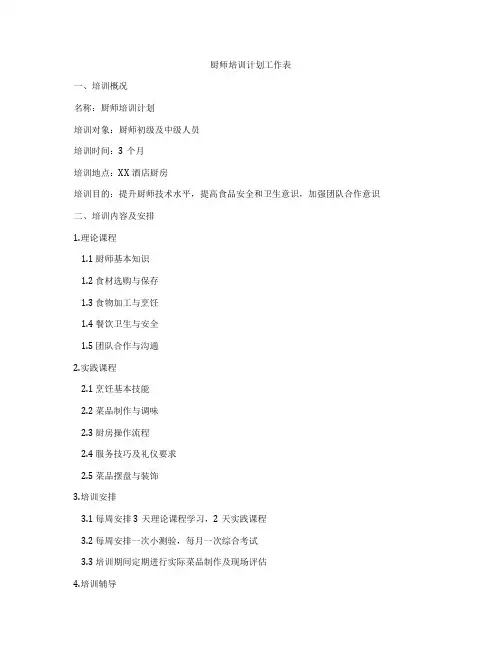 厨师培训计划工作表