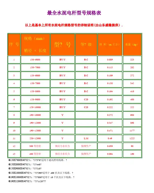 最全水泥电杆型号规格表