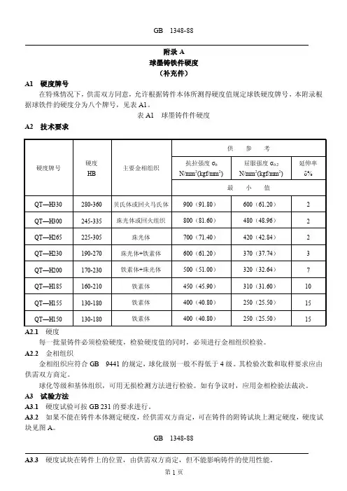 球墨铸铁件硬度（国标附页）1