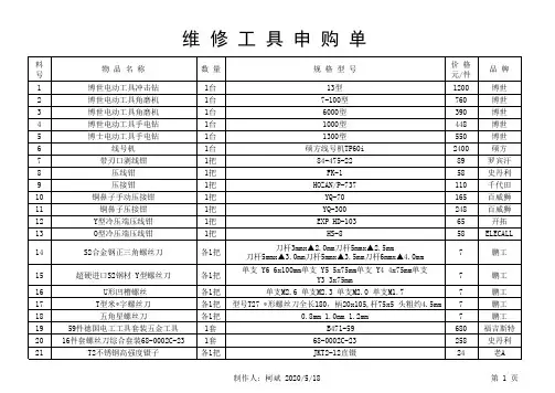 维修常用工具申购表