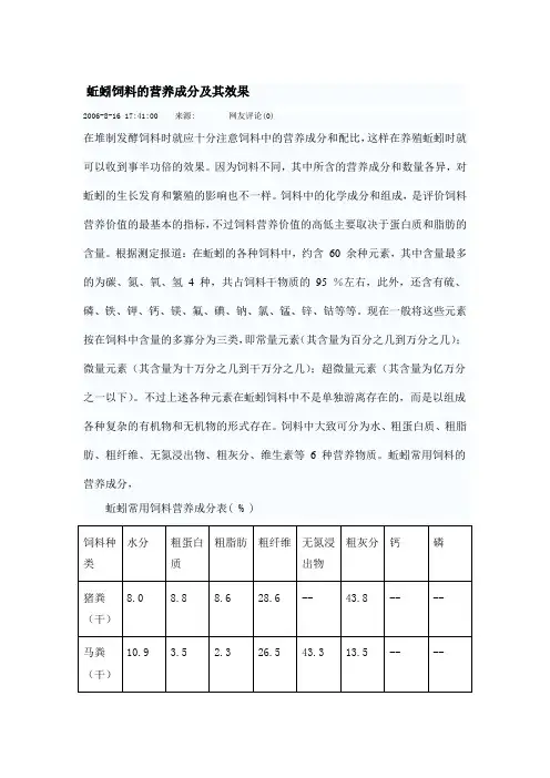 蚯蚓饲料的营养成分