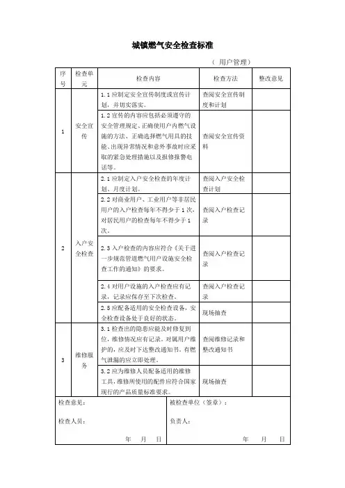 城镇燃气安全检查标准