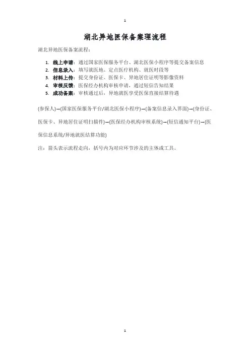 湖北异地医保备案理流程