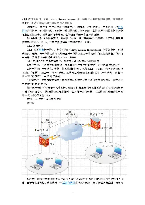 VPN之GRE隧道协议案例配置