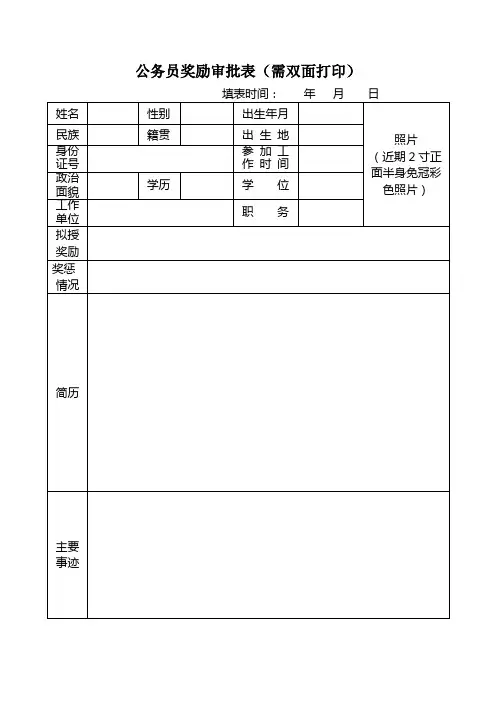 样表-公务员奖励审批表