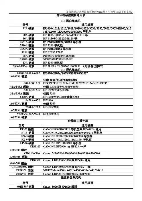 【精品】各种打印机硒鼓通用表