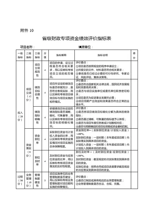 省级财政专项资金绩效评价指标表