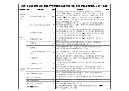 考核指标和评分标准