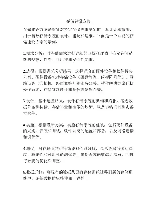存储建设方案