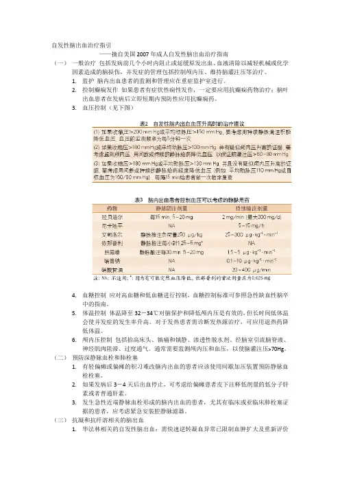 自发性脑出血治疗指引