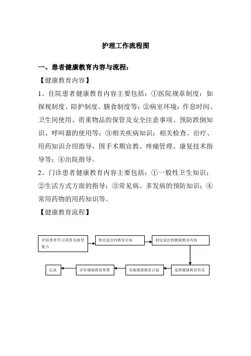 护理工作流程图