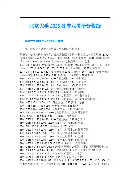 北京大学2023各专业考研分数线