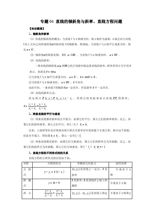 专题04 直线的倾斜角与斜率、直线方程问题(知识梳理+专题过关)(解析版)