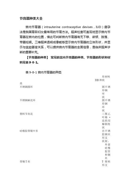 节育器种类大全