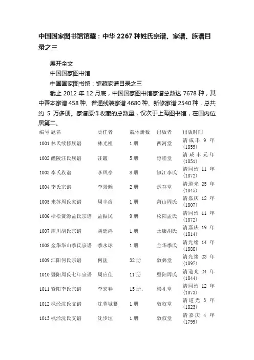 中国国家图书馆馆藏：中华2267种姓氏宗谱、家谱、族谱目录之三