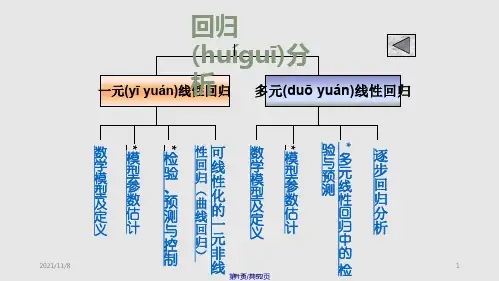 数学建模案例分析回归分析实用教案