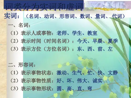 高中语文句子成分 PPT课件 图文