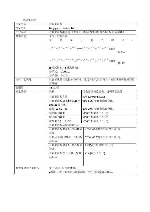 新资源食品：共轭亚油酸