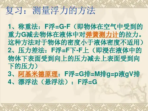 八年级物理浮力计算方法