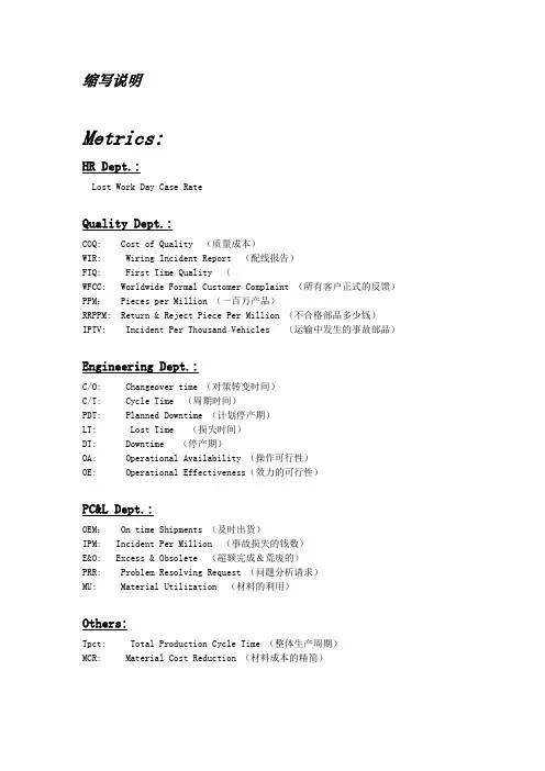 英文缩写中英文对照表