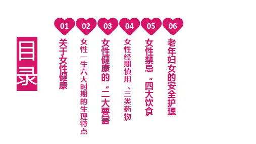 简约风女性健康知识通用图文PPT教学课件
