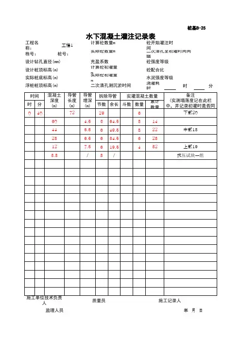 (上海市新版)水下混凝土灌注记录表