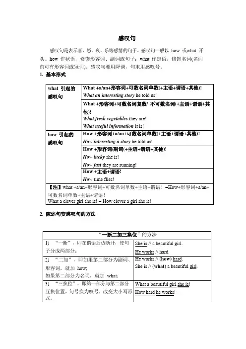 初中英语感叹句讲解