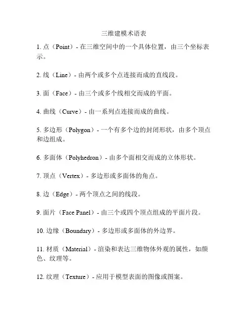 三维建模术语表
